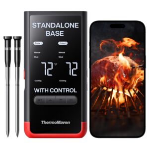Meat Thermometer