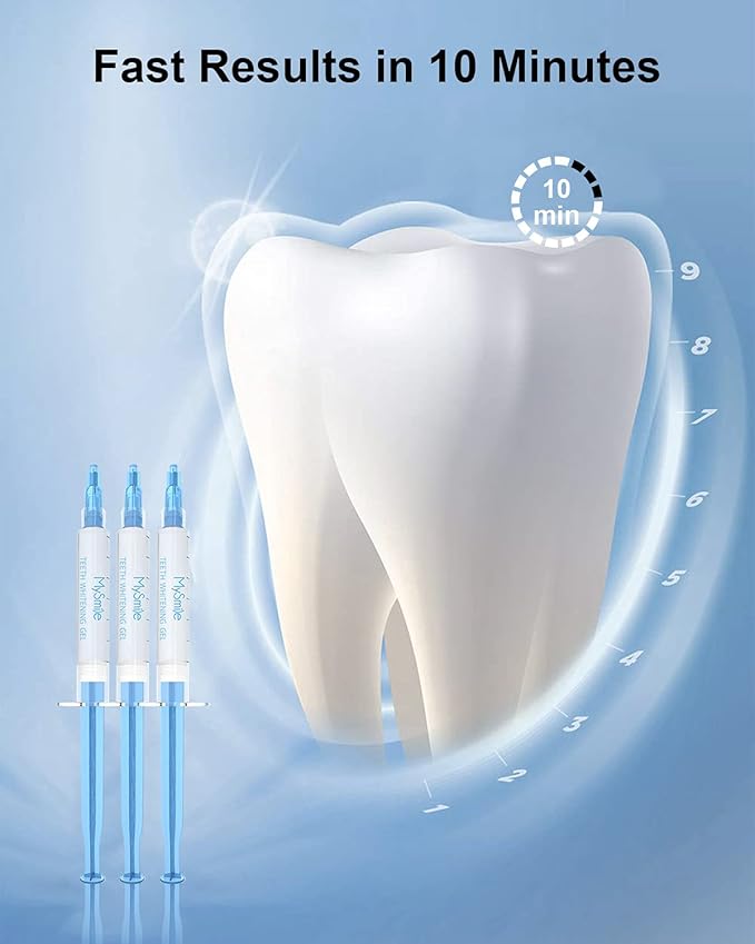 Teeth Whitening - Image 2