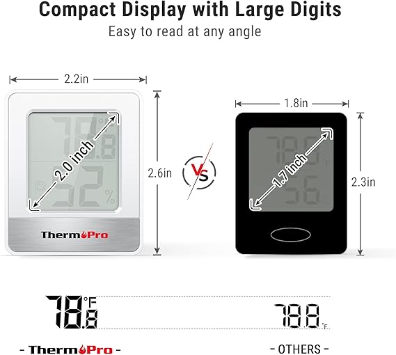 Hygrometer - Image 3