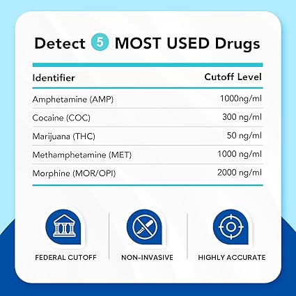 Testing Kit - Image 3
