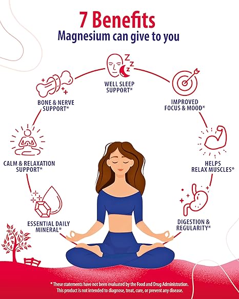 Supplement - Image 3