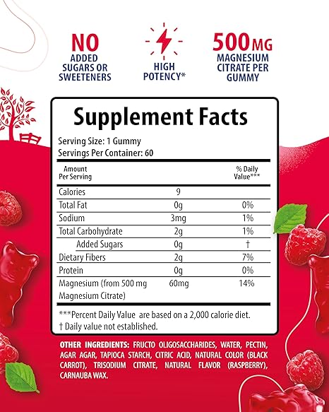 Supplement - Image 2