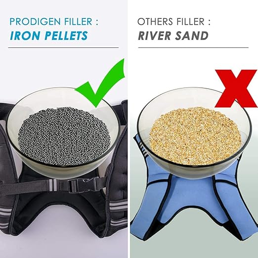 Weight Vests - Image 4