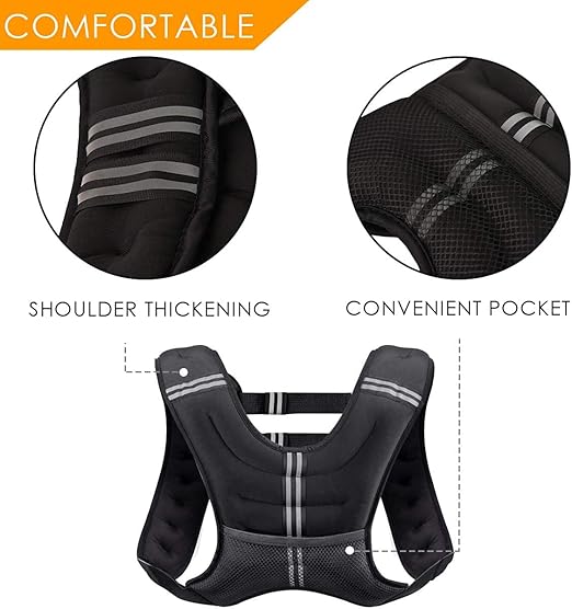 Weight Vests - Image 2