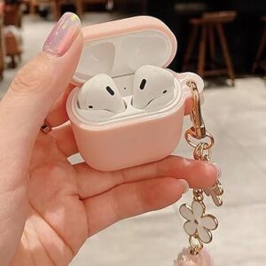 Keychain&Cleaner Kit